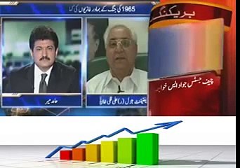 Pakistan Lose 1965 War Against India -Pakistani X Army general adimits