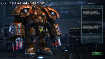 Top 10 Heroes That NEED To Be In Heroes Of The Storm