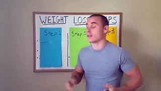 BPURE Fitness Weight Loss Tips