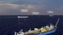 Floating CNG with FPSO for monetizing offshore fields less than 5 TCF