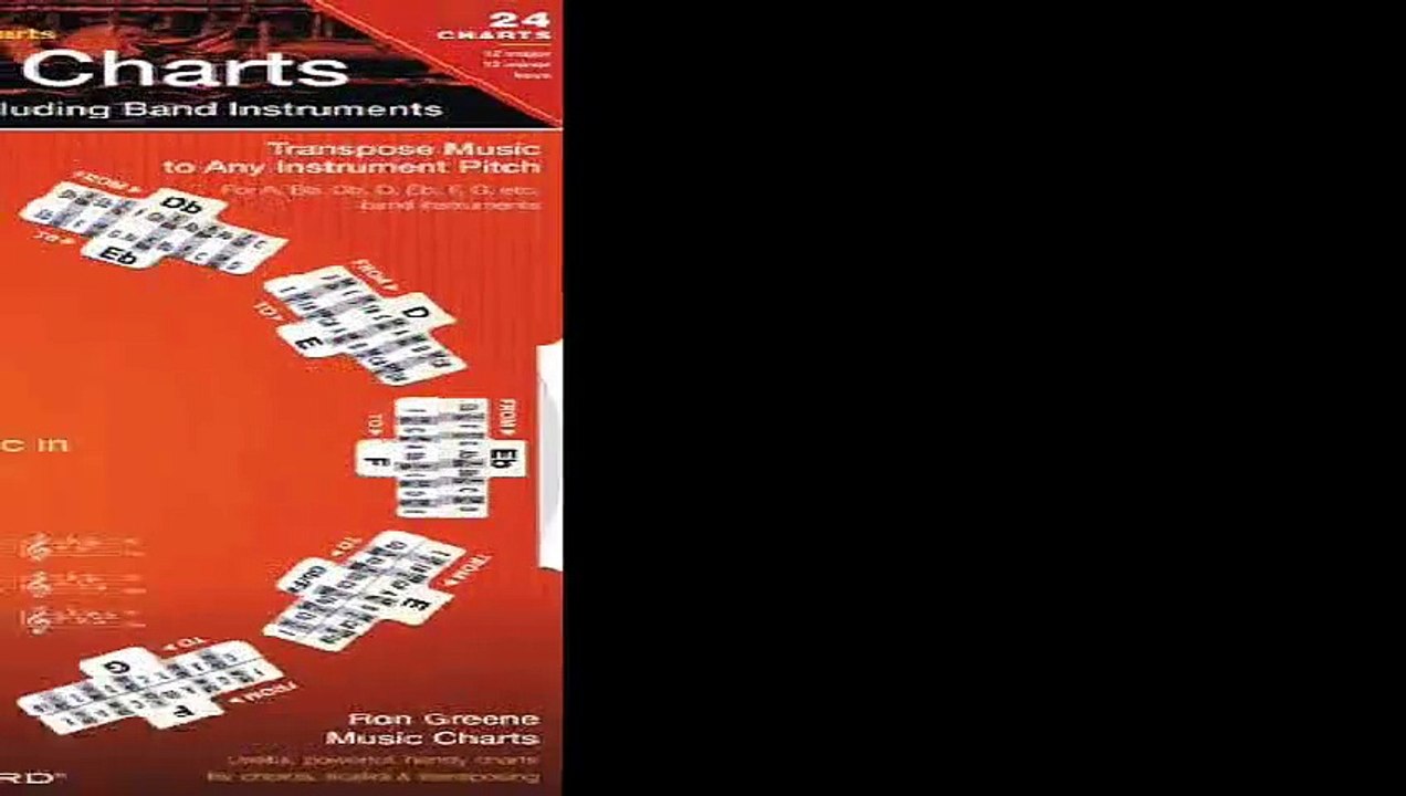Transposing Charts - Transpose Music For All Instruments Including Band Instruments