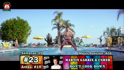TOP 30, JUNIO 2015 [Mejores Canciones] Semana 21 (24 al 01 de Junio)
