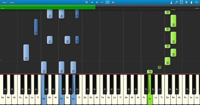 See You Again - Charlie Puth ft Wiz Khalifa - Piano Tutorial / Midi Sheet
