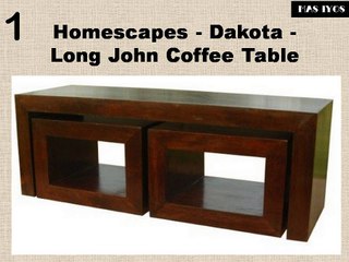 Top 10 Coffee Tables-To buy