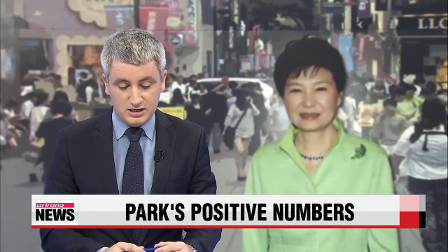 President Park's approval rating over 50% for first time in 41 weeks