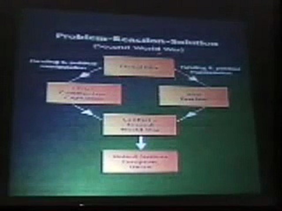 David Icke tears apart 9-11 part 1