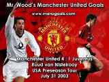 Ruud van Nistelrooy vs. Juventus