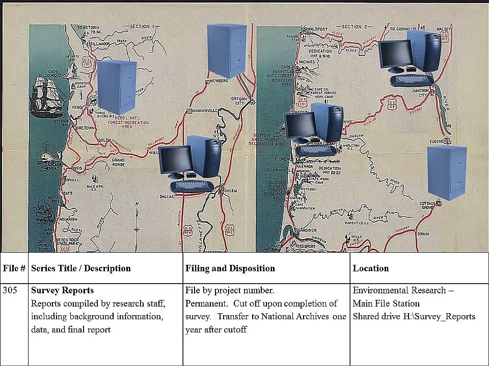 Word of the Week: File Plan