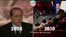 Berlusconi a Ballarò - Il presidente del Consiglio smentisce se stesso - Evasione fiscale