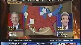 Election Night 2004 - from CBS - part 8!!