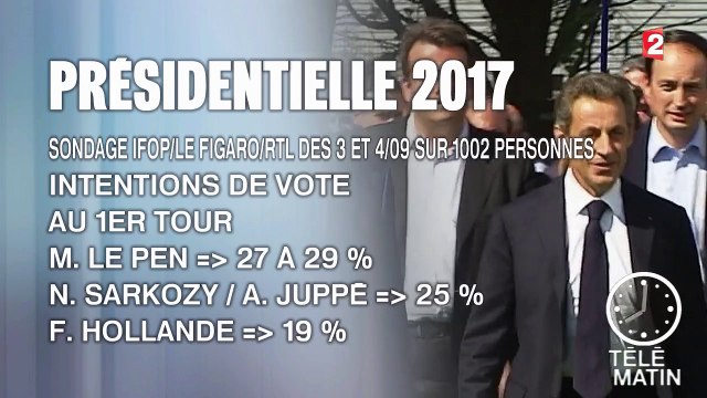 François Hollande au plus bas dans les sondages
