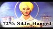 1984 Documentry On Sikhs Part  THREE