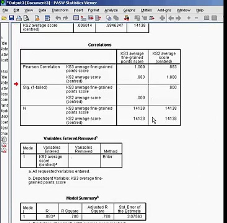 3. Simple Linear Regression on SPSS Part 3 - Interpreting the Output