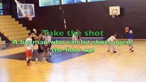 Basketball post up game and moves ... Broken down