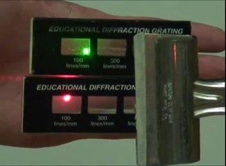 Light Diffraction Lab Question.mp4