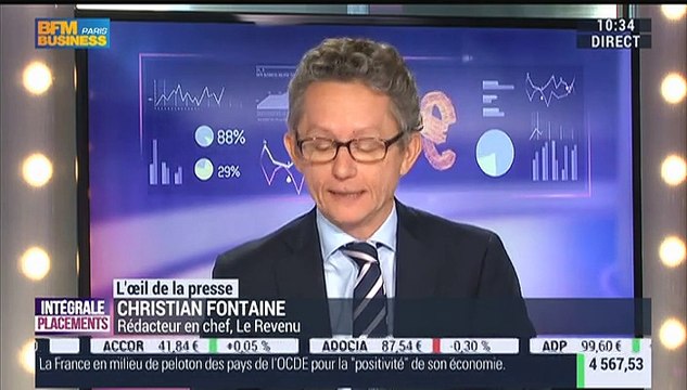 Fiscalité: Comment faire pour payer moins d'impôts ? - 07/09