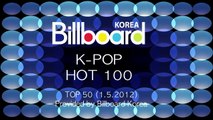 (1.5.2012) Billboard Korea K-POP Hot100 Top50
