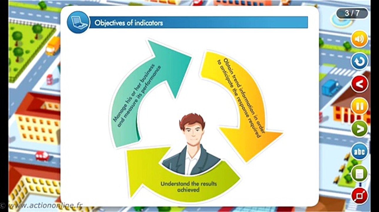 P14EN : Operational dashboards - M142 : Constructing a dashboard