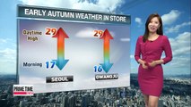 Sunny skies in forecast with big gaps in temps