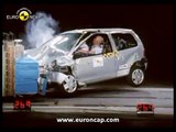 Euro NCAP | Renault Twingo | 2003 | Crash test
