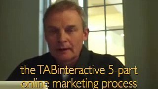Customer Relationship Marketing Process | Tab Interactive