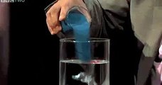 This is what happens when Hydrophobic Sand is placed under water