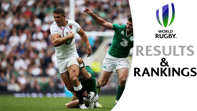 Results and Rankings: England move up