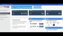 Winning Auto Trader Best than Ataraxia 7 Review Binary Options Robot