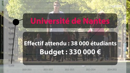 Dotation des Universités : Olivier Laboux réclame un changement de modèle