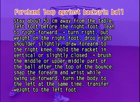 Table tennis technique tips - 10. forehand loop against backspin ball-Smartpong table tennis robot