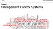 CIMA P3 - 1 Management control systems