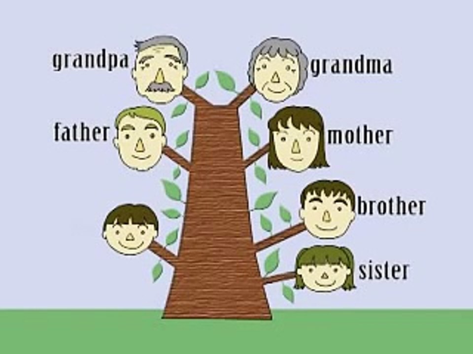 Family Tree by Peter Weatherall