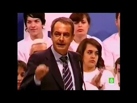 Gestos del Lenguaje No Verbal y sus Componentes