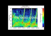 Alien Speech Found In NASA's Saturn Radio Signal?