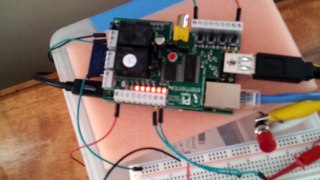 PWM output with Raspberry PiFace!