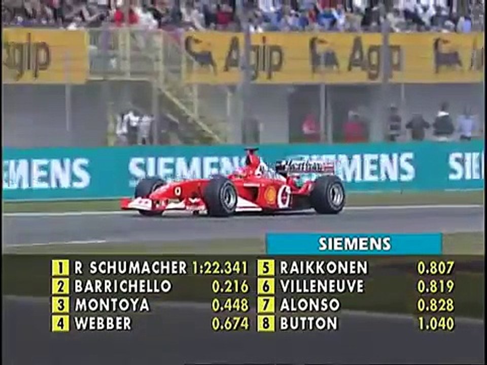 F1 2003 San Marino M Schumacher Pole Lap
