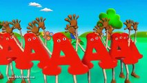 Learn English Alphabet letter A song for children - 3D Animation Nursery rhymes