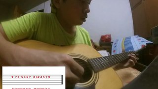 dont blame her别怪她 guitar tab