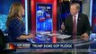 Does Trump have what it takes to be president? - FoxTV Business News