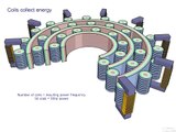 Breakthrough in Magnetism - Programmable Magnets - Like attracts Like - CMR, Dan Winter & John Searl(360p_VP8-Vorbis)