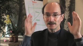 Dean Radin: The Global Consciousness Project