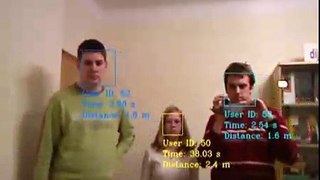 Multiple Face Tracking in Real-Time