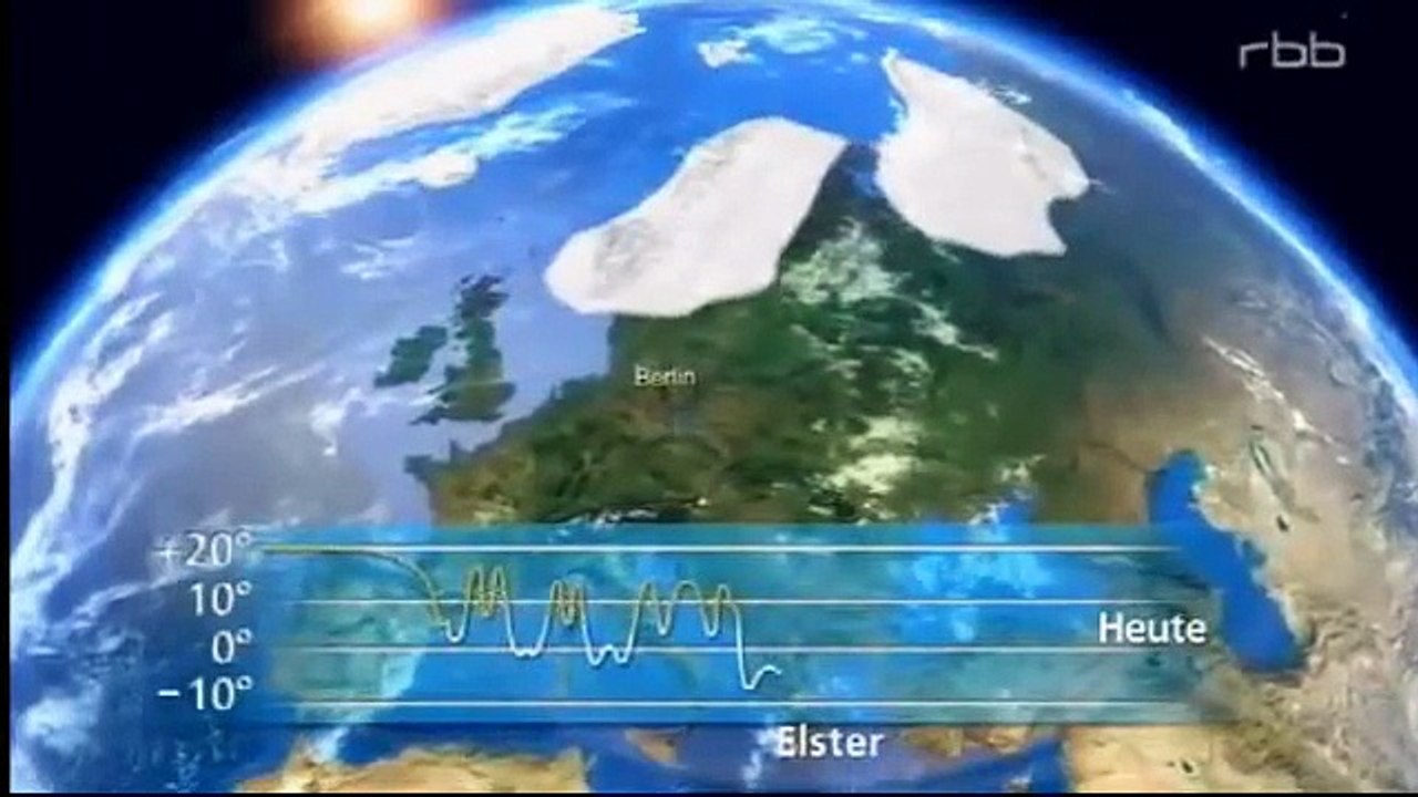 Gletscher Animation Glaziale Serie Eiszeit Geografieunterricht