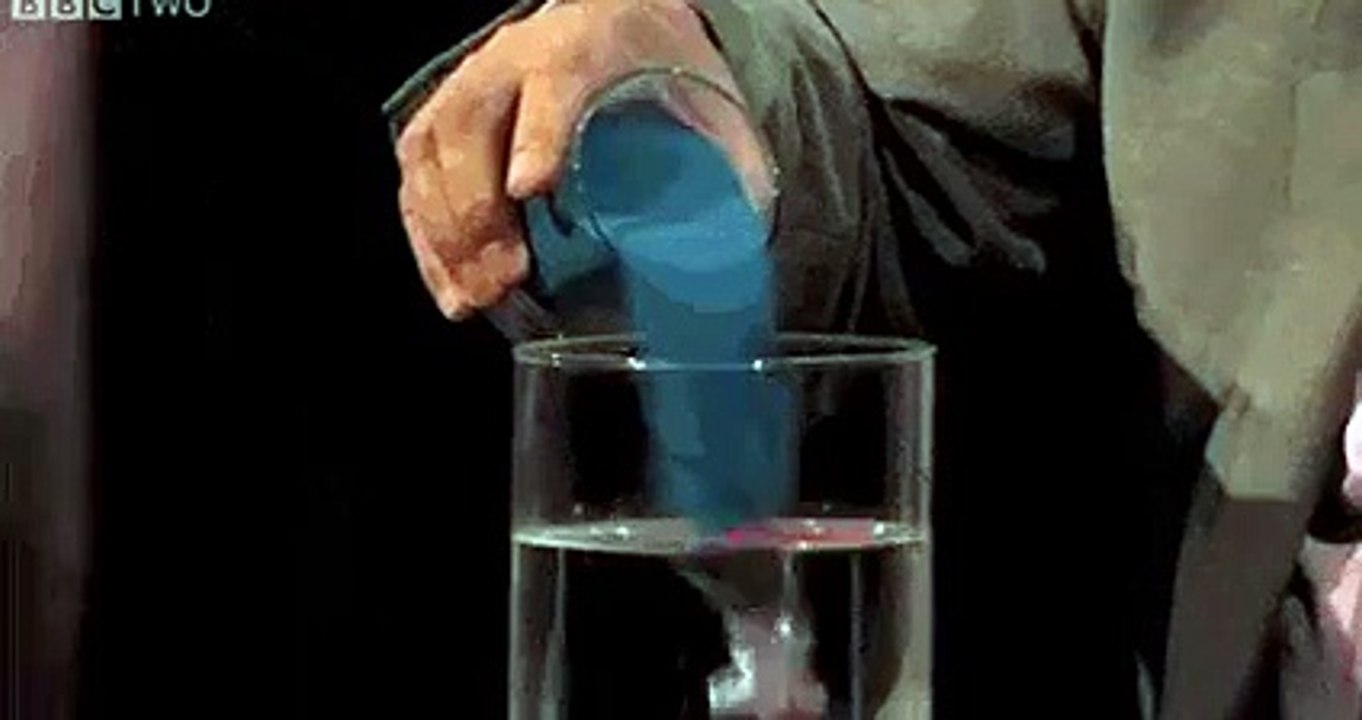 This is what happens when Hydrophobic Sand is Placed Underwater