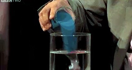 This is what happens when Hydrophobic Sand is Placed Underwater