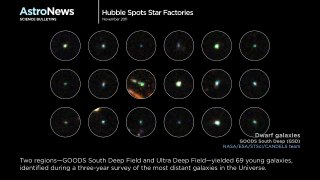 Science Bulletins: Hubble Spots Star Factories