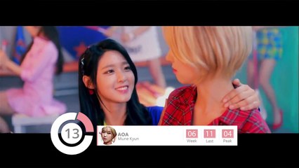 Warrior's Weekly Countdown 09/06/2015 - JPOP & Wonder Girls