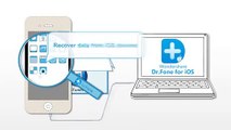 Recover Deleted Photos From iPhone 4_4S_5S_5C iPad iPod - EbestProducts