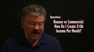 How To Create $10,000 Passive Monthly Income And Retire - Real Estate Investing