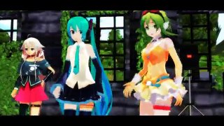 【MMD】ミク・GUMI・ゆかり・IA・リンでSHOOT!